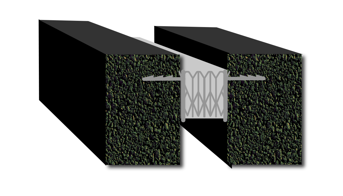 The Ultimate Guide to Understand Expansion Joints Types